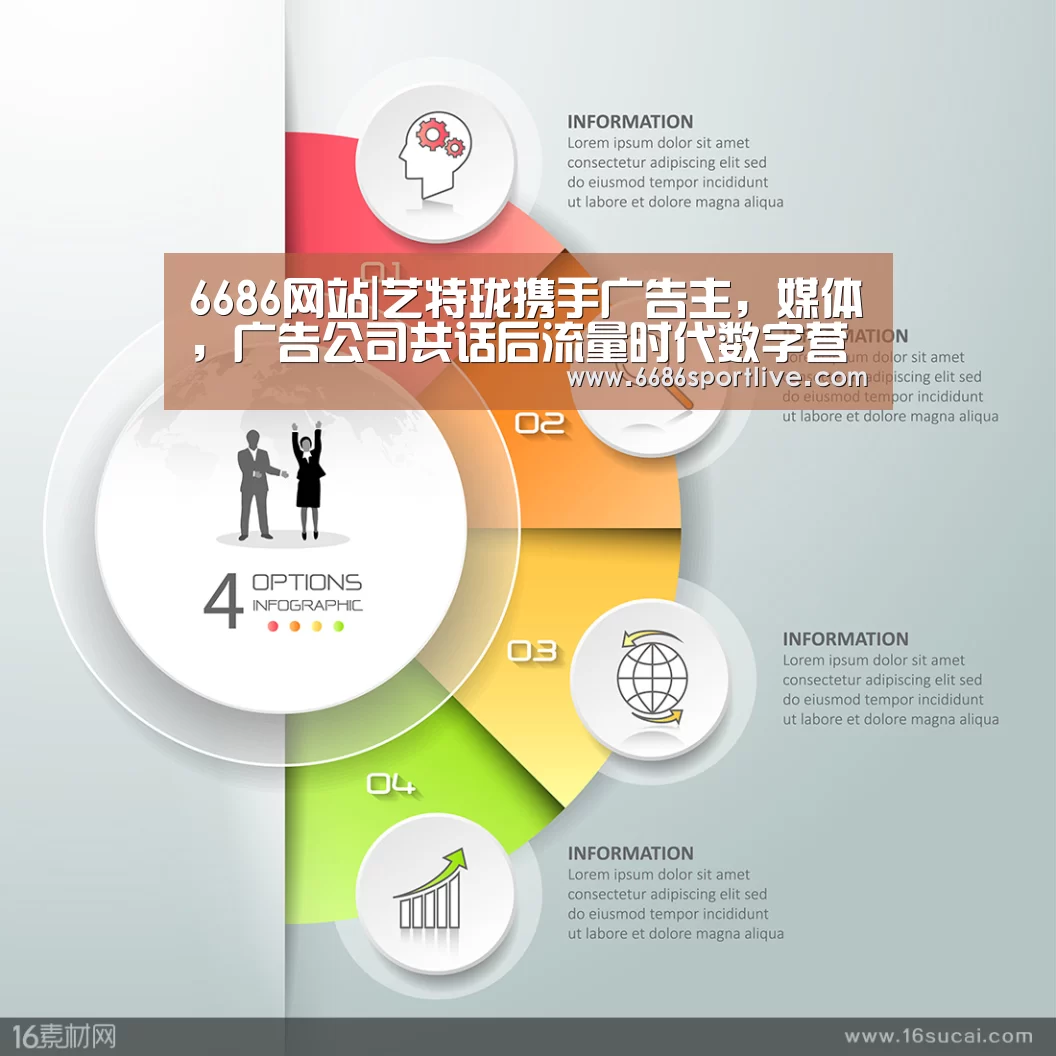 6686网站|艺特珑携手广告主,媒体,广告公司共话后流量时代数字营销破局之道(图3) 6686体育